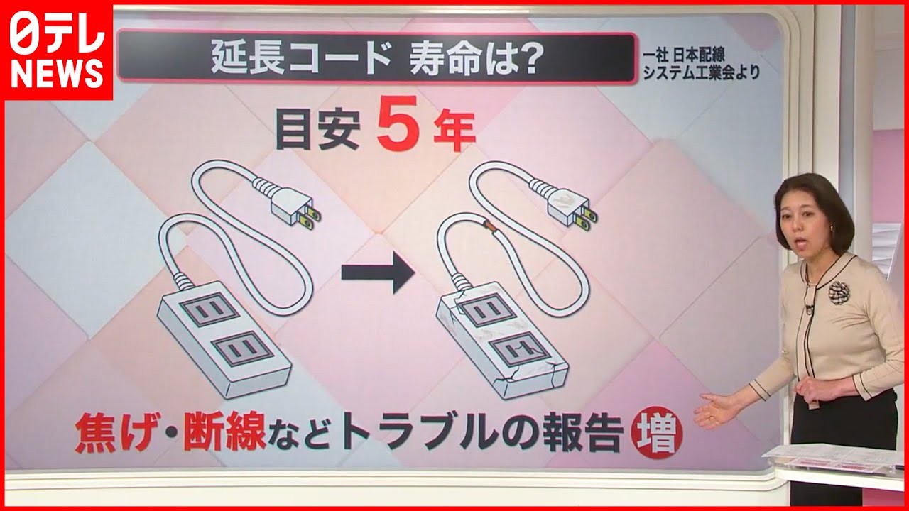 【解説】延長コードの“寿命”や“劣化”  火災が起きる危険も…『知りたいッ！』