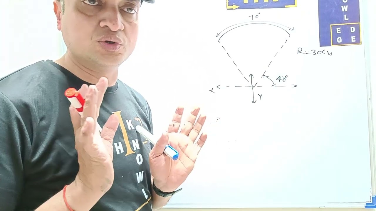 Centroid of Circular Arc|Engineering Mechanics|Mechanical -Civil Engineering