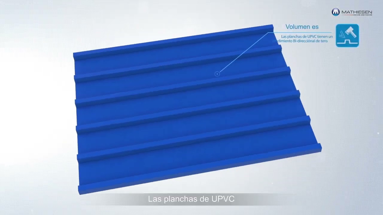 MATHIESEN PARTE 2 Instalación de teja termoacústica UPVC Forte