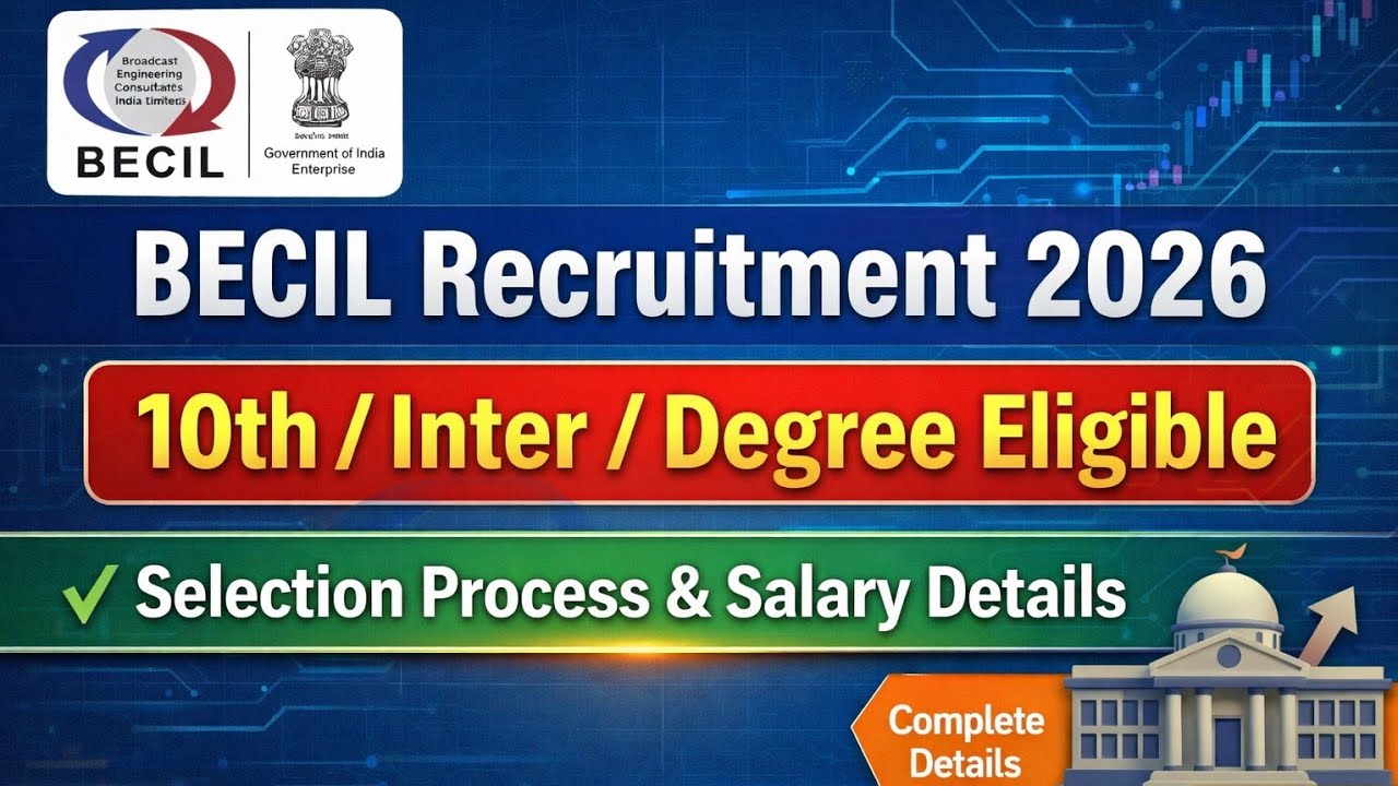 Exam Ladhu Permanent Govt Job | 10Th - PG Elegible | Govt Job 2026 | Telugu | By Ganesh