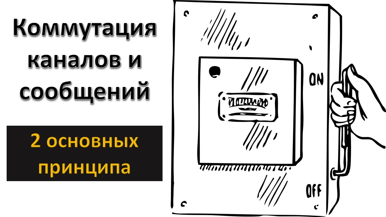 Занятие 4-1. Коммутация каналов и сообщений (коммутация пакетов). Маршрутизация данных