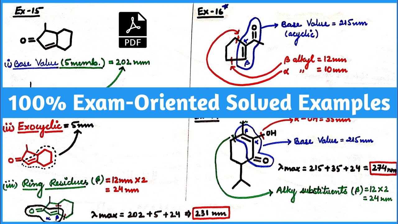 Woodward-Fieser Rule for α,β-Unsaturated Carbonyl Compounds | λmax Calculation with Examples