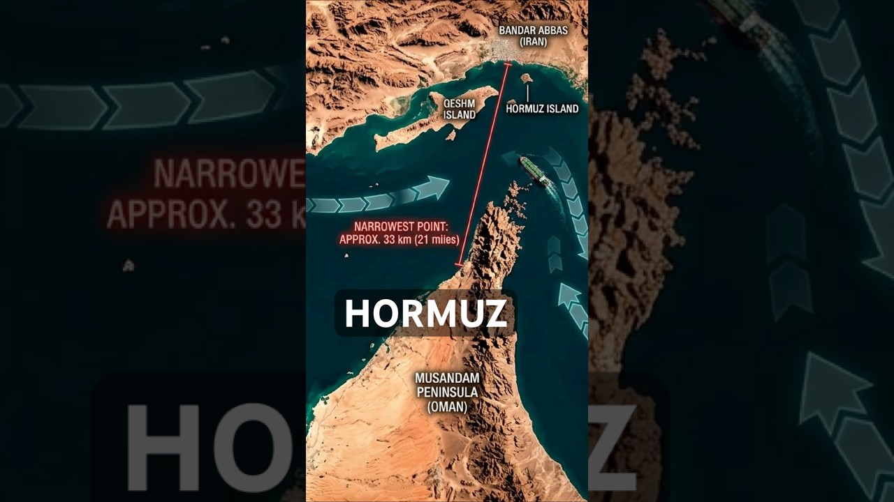 the narrow strait that controls global oil