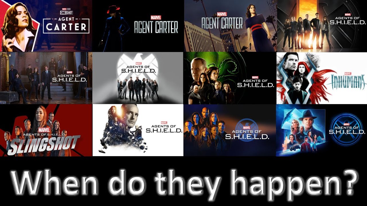Exploring the MCU timeline for the ABC Marvel TV Shows