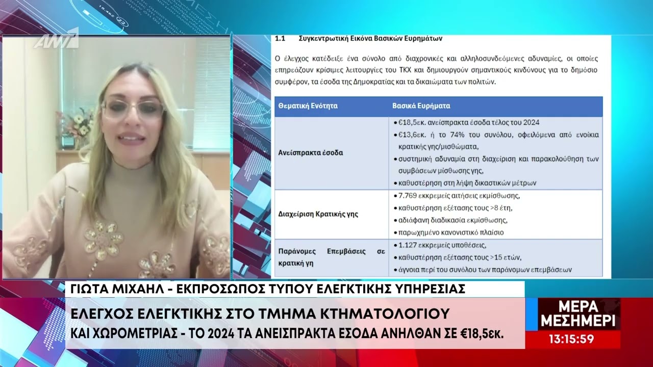 Ελεγκτική για κτηματολόγιο: Καθυστερήσεις, €18,5 εκατομμύρια ανείσπρακτα και ανάγκη… μεταρρύθμισης