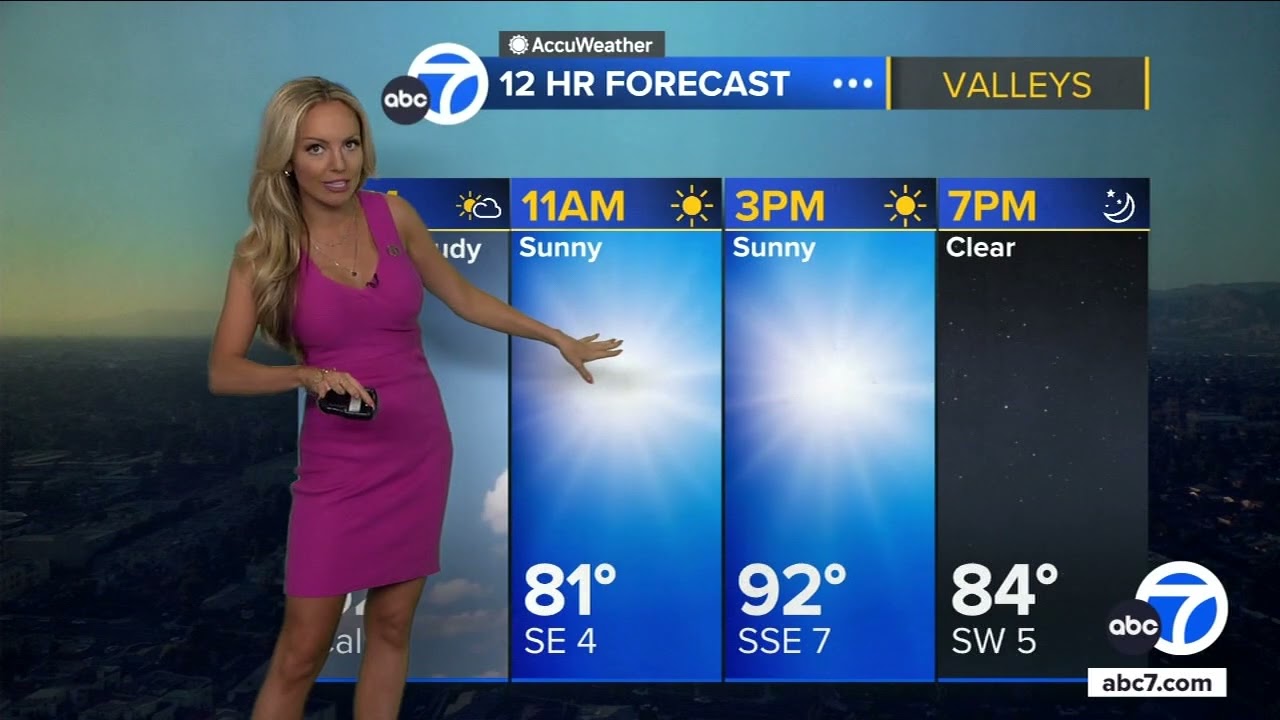 SoCal forecast: Temps heating up in region this week
