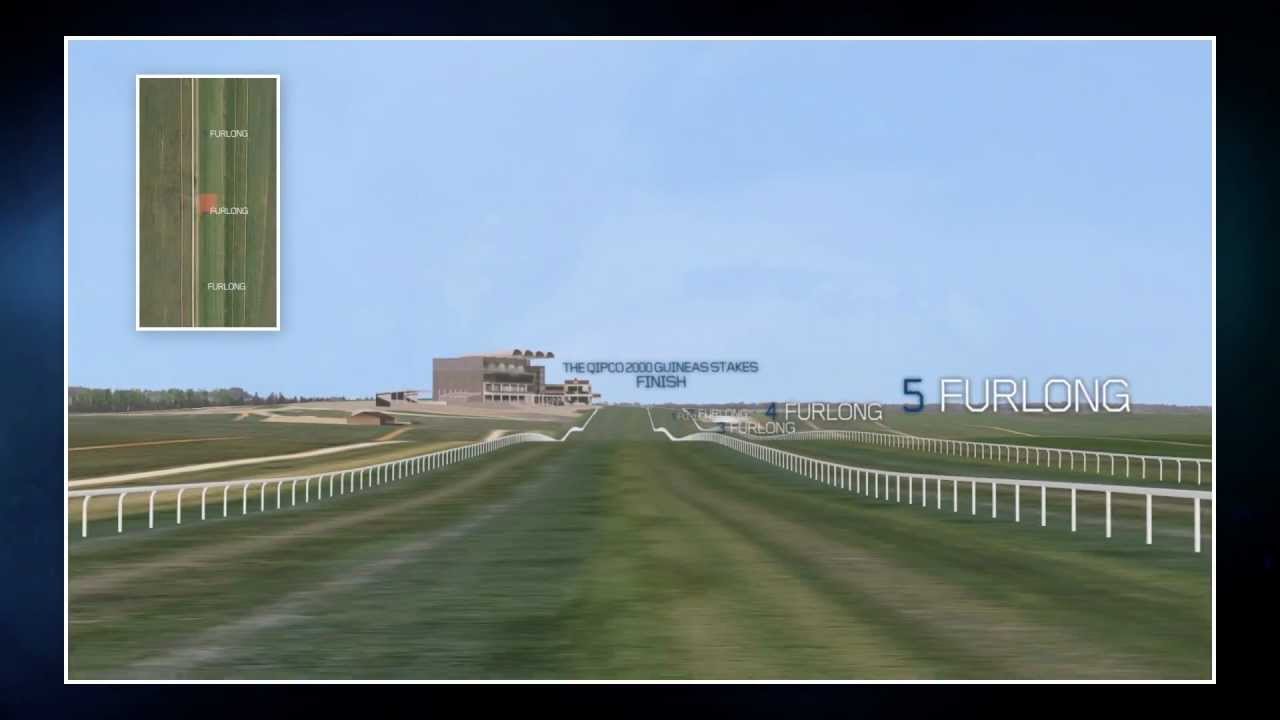 Course Flyover for the QIPCO 2000 Guineas