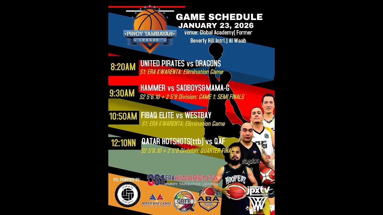 ERA KWARENTA: WESTBAY vs FIBAQ ELITE - 23/01/2026