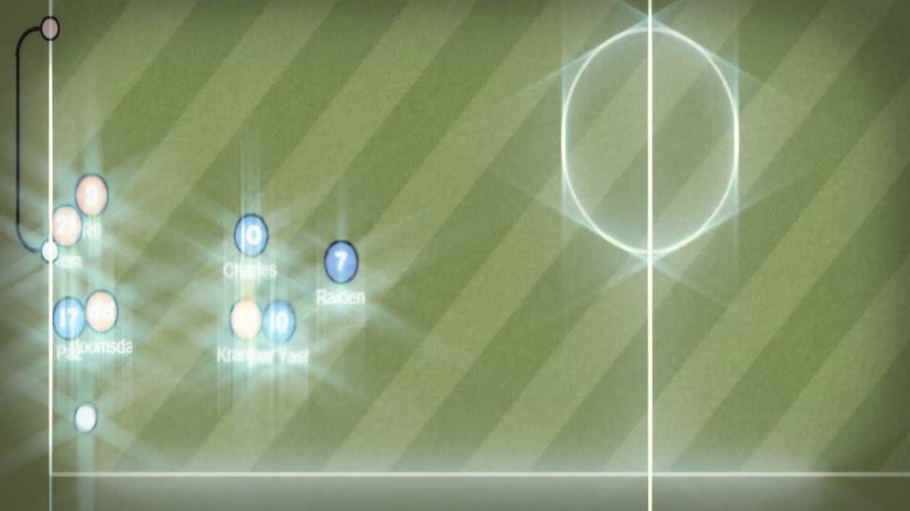 Haxball - Pro Gameplay III HD