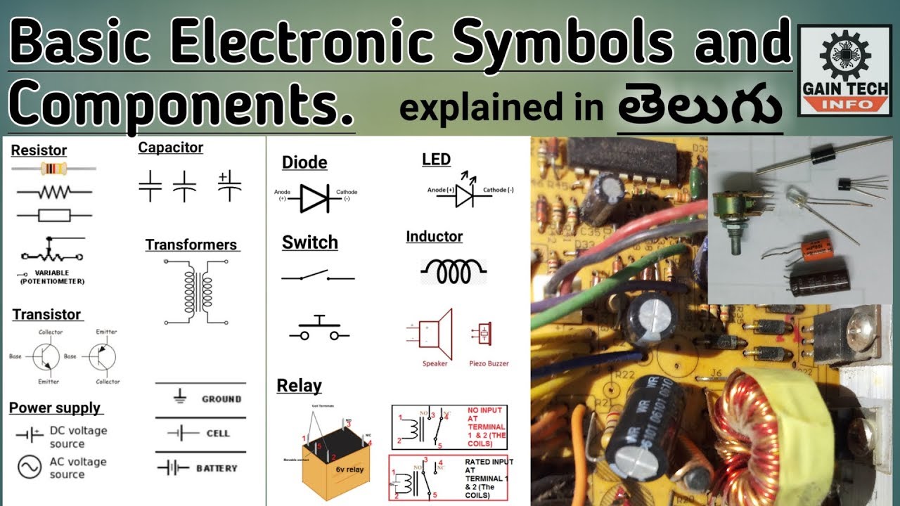 basic electronic components and their symbols explained in telugu || GainTechInfo || in telugu