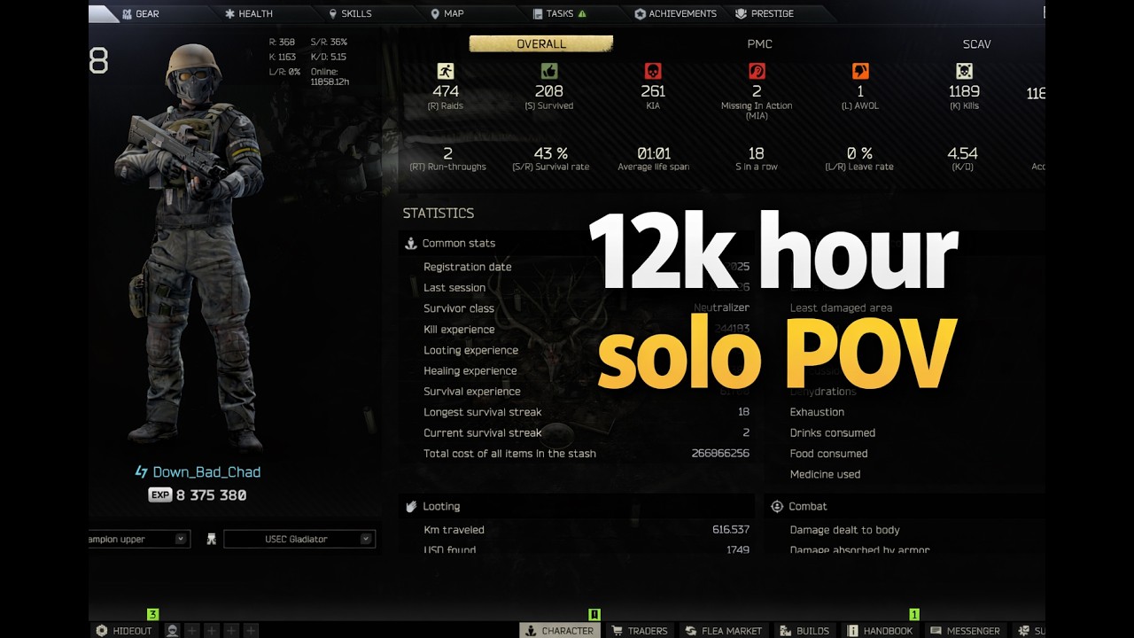 Raid No. 473 - Solo Reserve Run *FULL RAID*