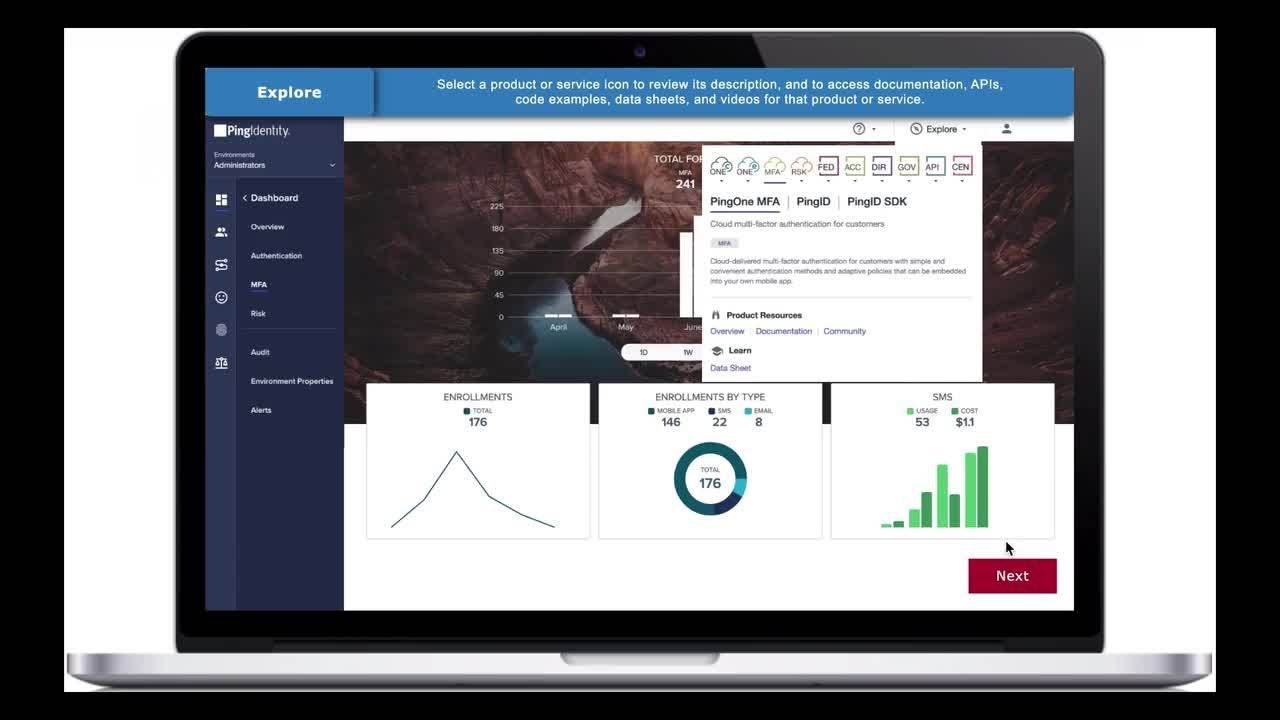 PingOne MFA: Cloud-delivered MFA for Your Customers