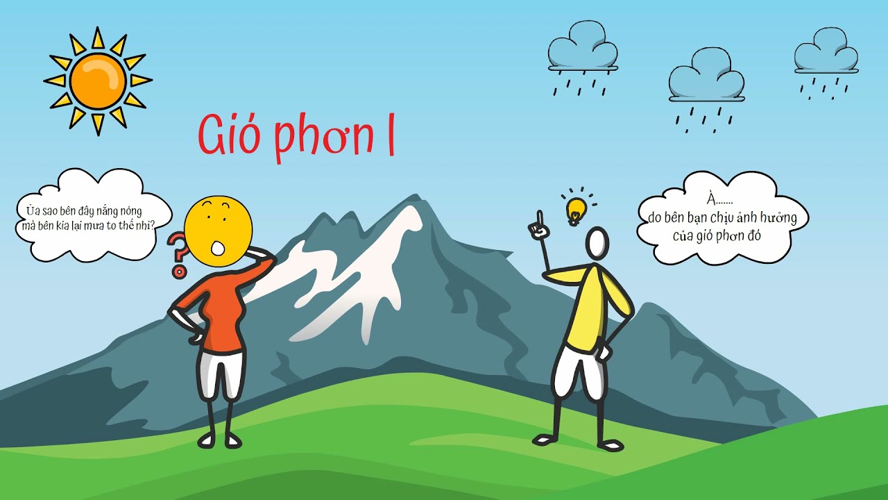 Gi&oacute; Phơn L&agrave; G&igrave;? | B&agrave;i 12 Địa 10