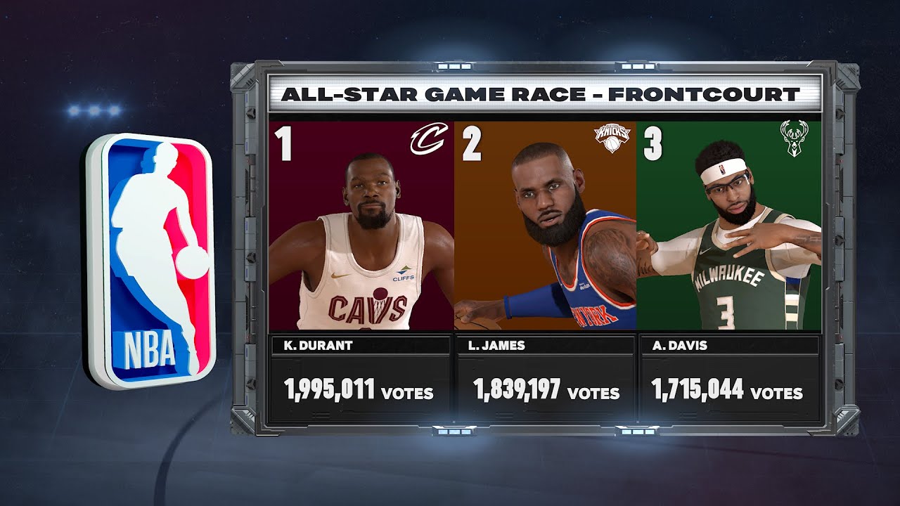 Jazz vs Cavs 