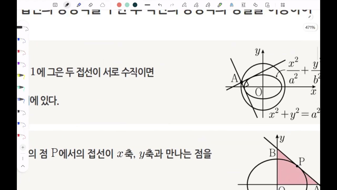 [개념다지기] [기하] [타원의 접선의 방정식]