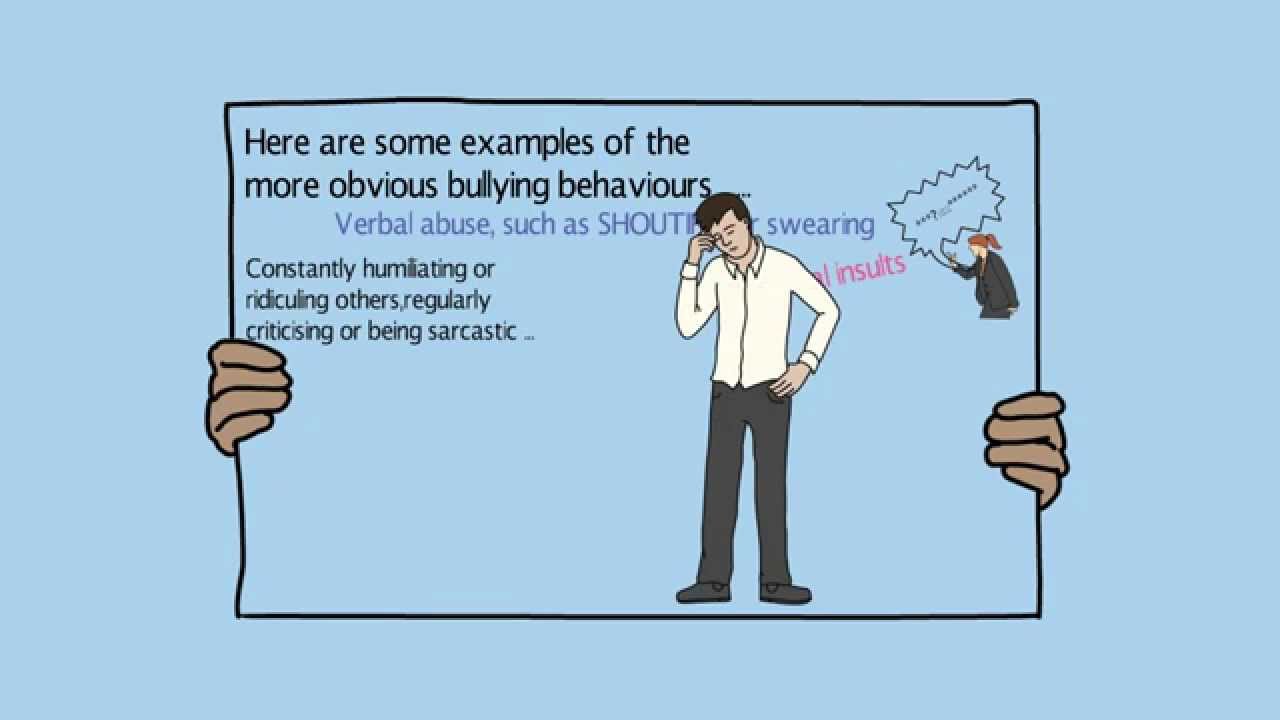 Bullying at Work Behaviours