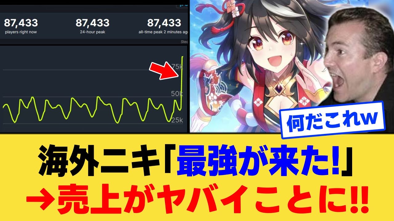 【海外の反応】ウマ娘界の最強カード実装により売上世界一になるwwに対するみんなの反応集【ウマ娘】【ウマ娘プリティーダービー】