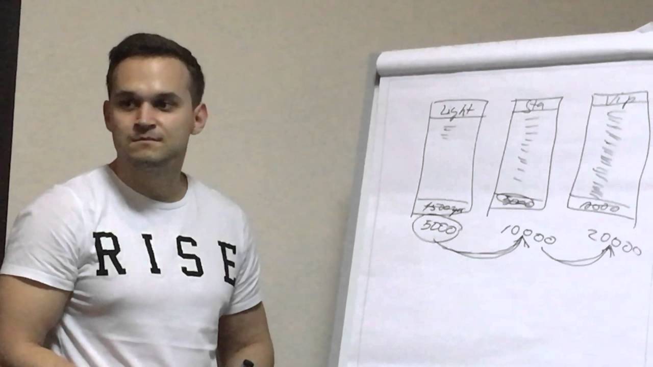 Копирайтинг Роман Астапов 2