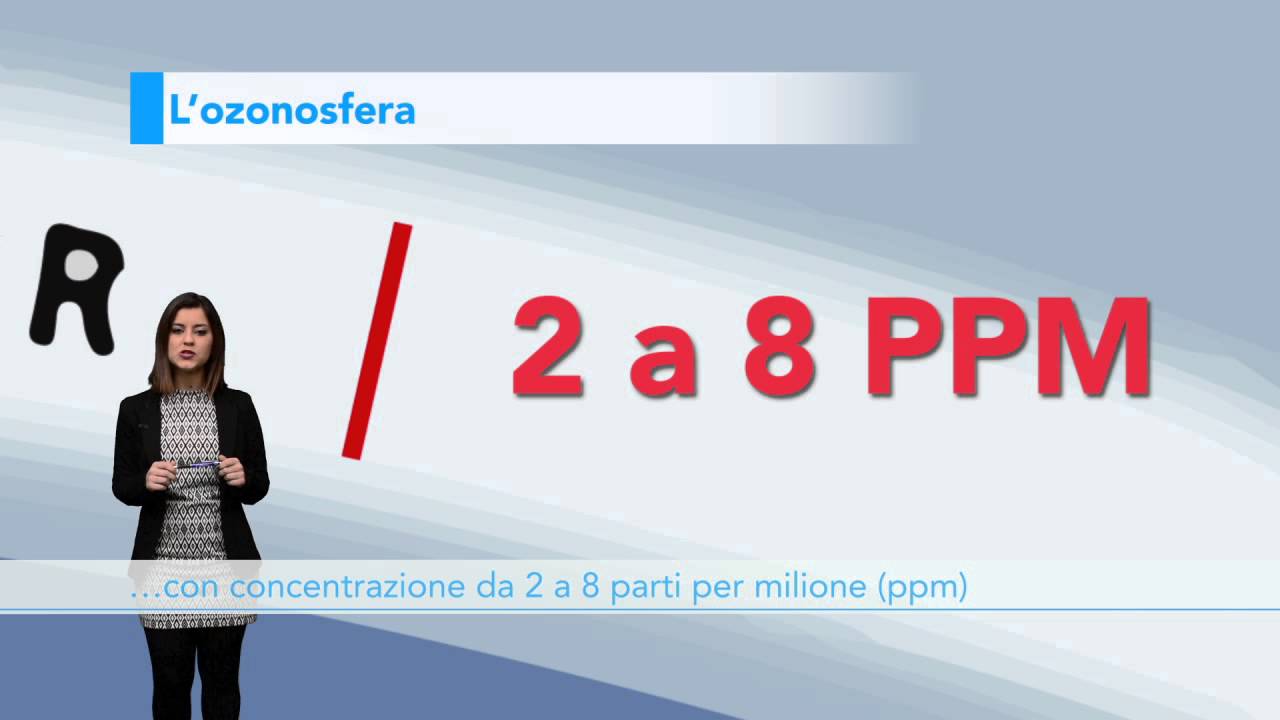 08.L'ozonosfera