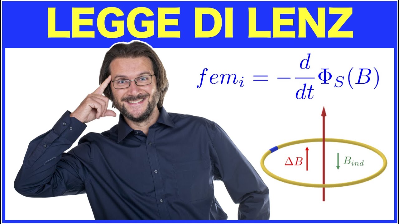 Legge di Lenz