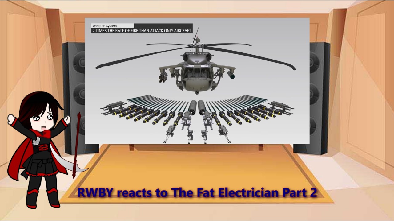 RWBY Reacts to Fat Electrician Part Dos