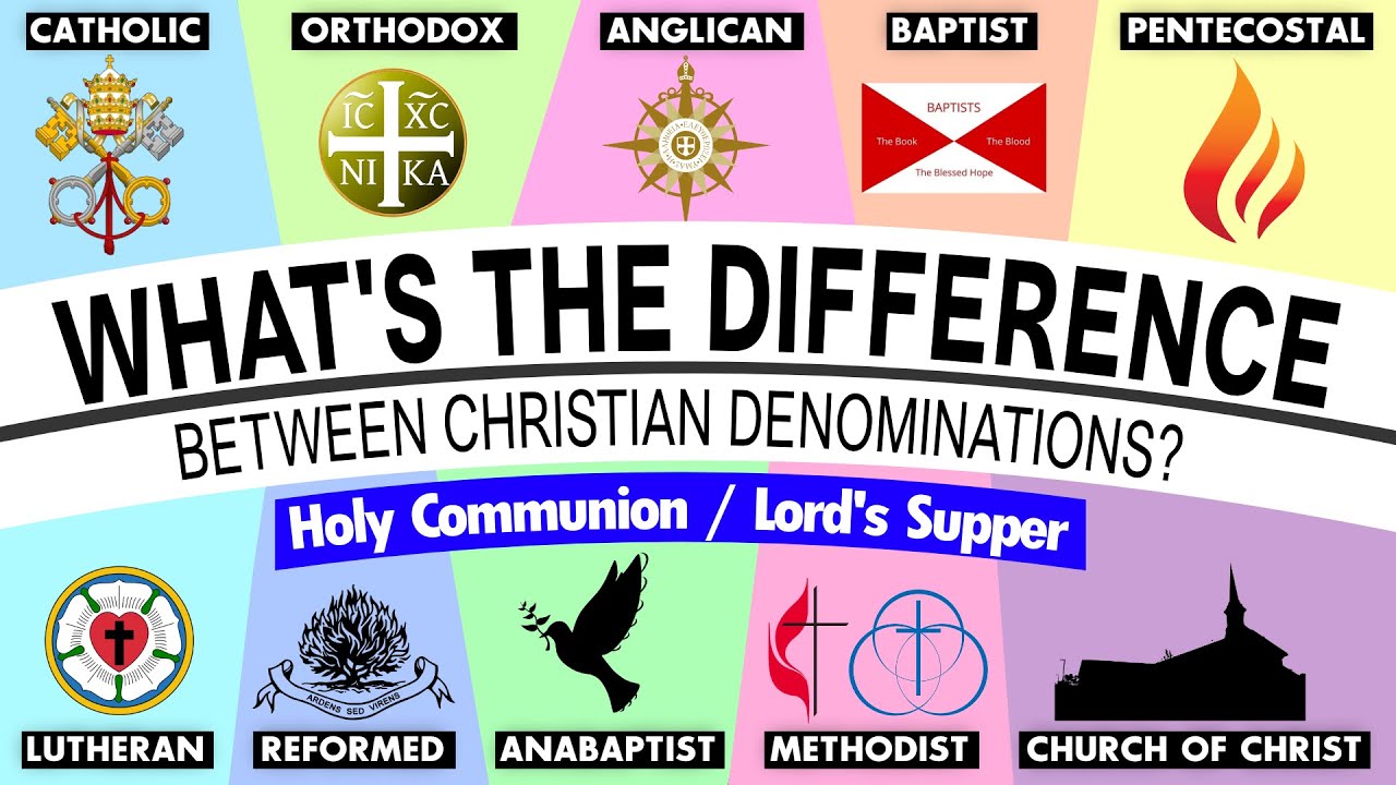 What's the Difference Between Christian Denominations? (Communion) Part 1