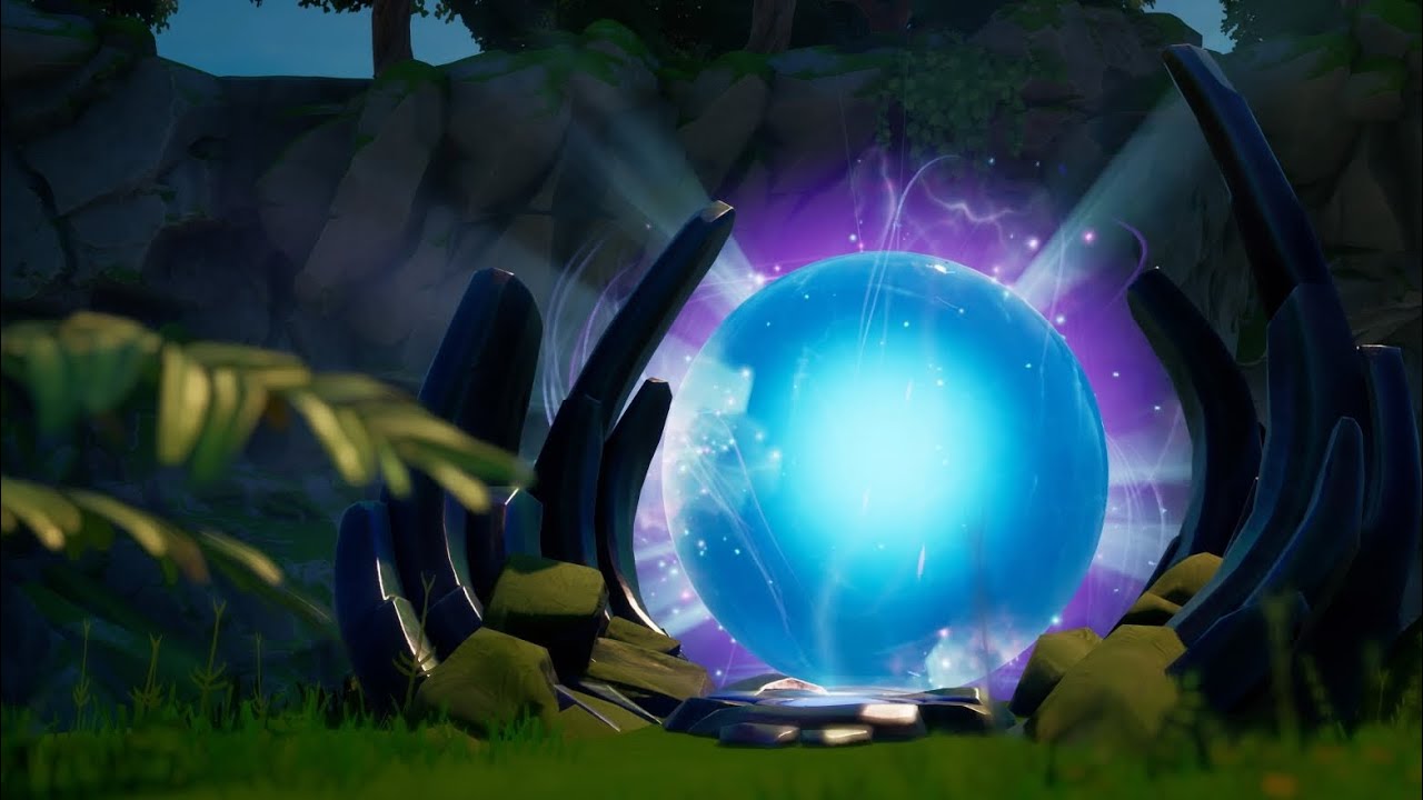 HOW TO: Zero point in creative