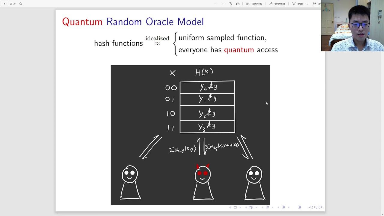 QCrypt 2021: On the Compressed-Oracle Technique & Post-Quantum Security of Proofs of Sequential Work