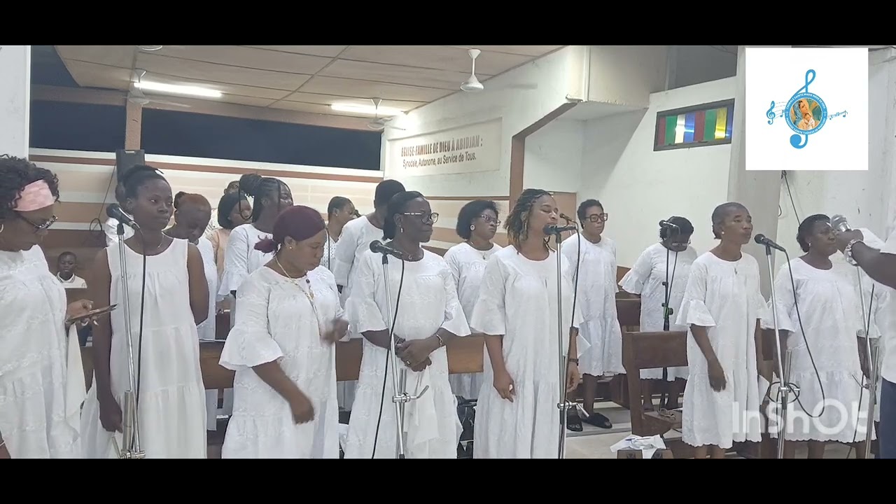 Psaume 45, Méditation de la Dédicace de la Basilique de Latran 