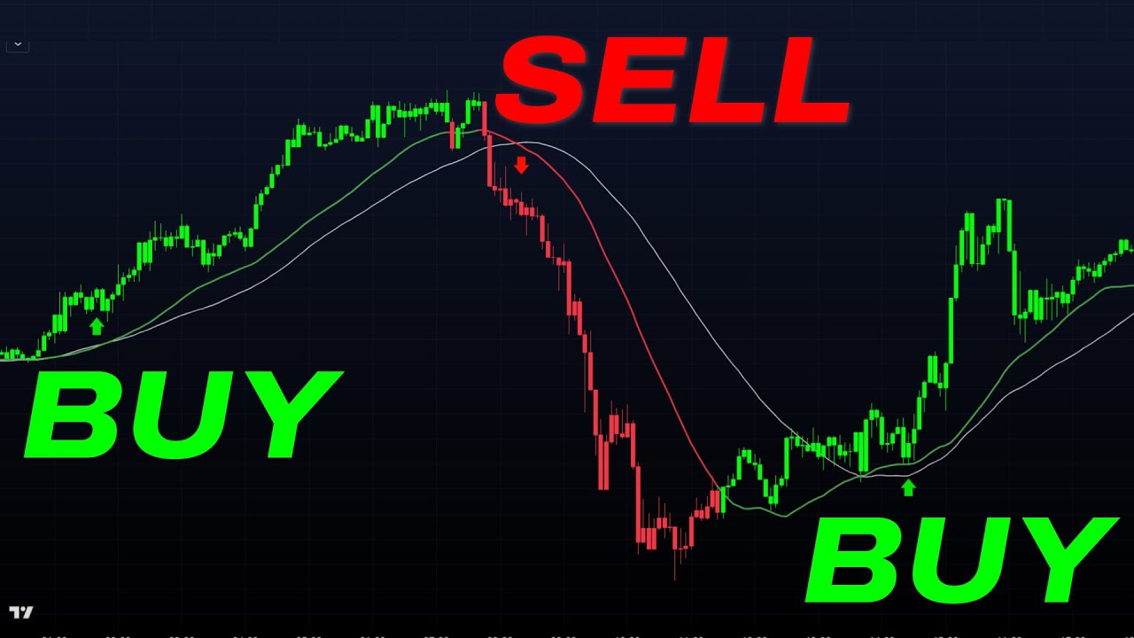 Эта 1-минутная стратегия скальпинга на удивление прибыльна
