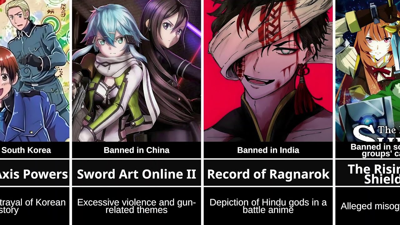 Banned Anime Series From Different Countries