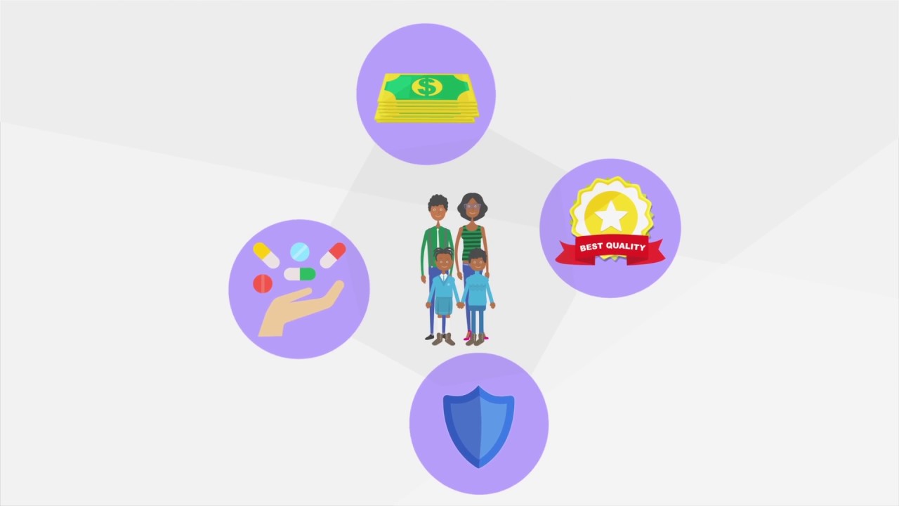DiaspoCare - How it works