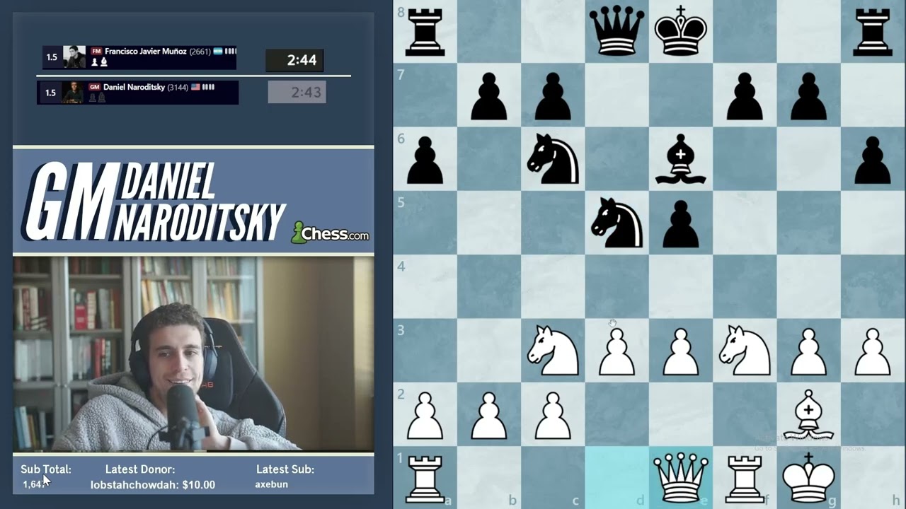 Instructive chess lessons with GM Daniel Narodisky