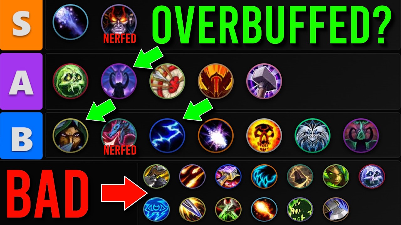 WoW Midnight Tier List AFTER March 24 Tuning Changes! S-Tier Winners, F-Tier Losers + Full Analysis