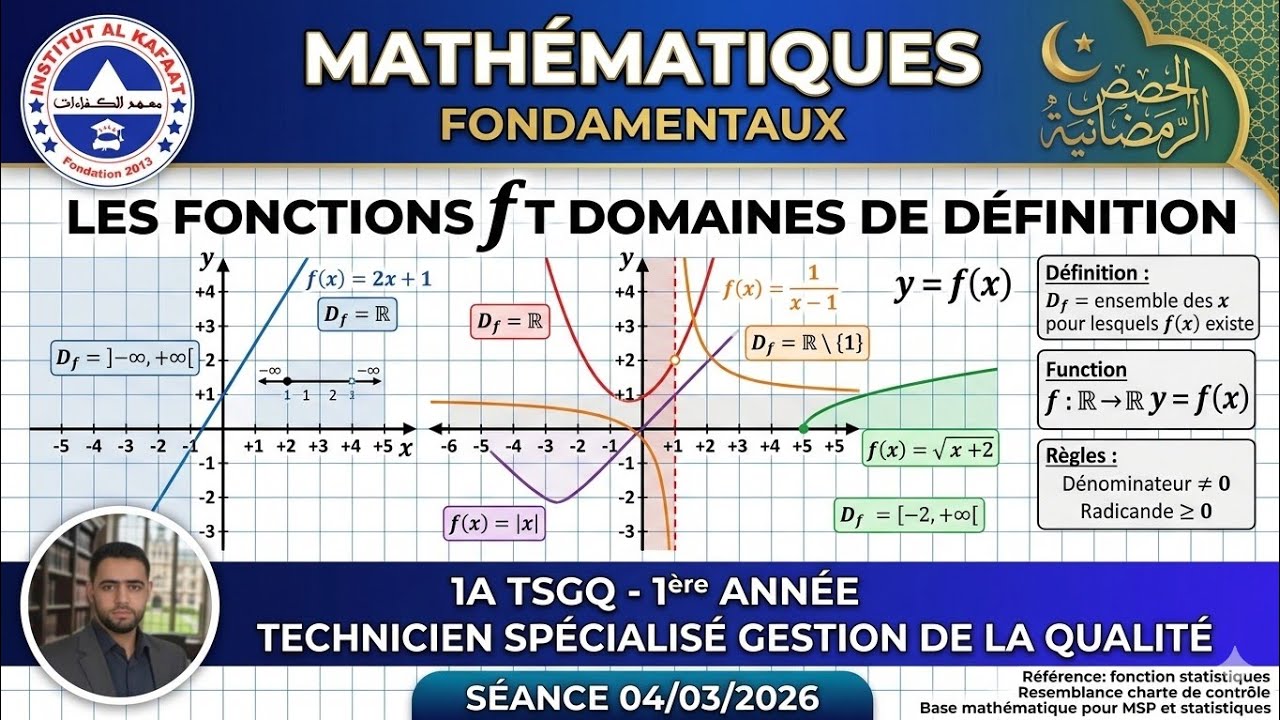 Fondamentaux En Mathématique