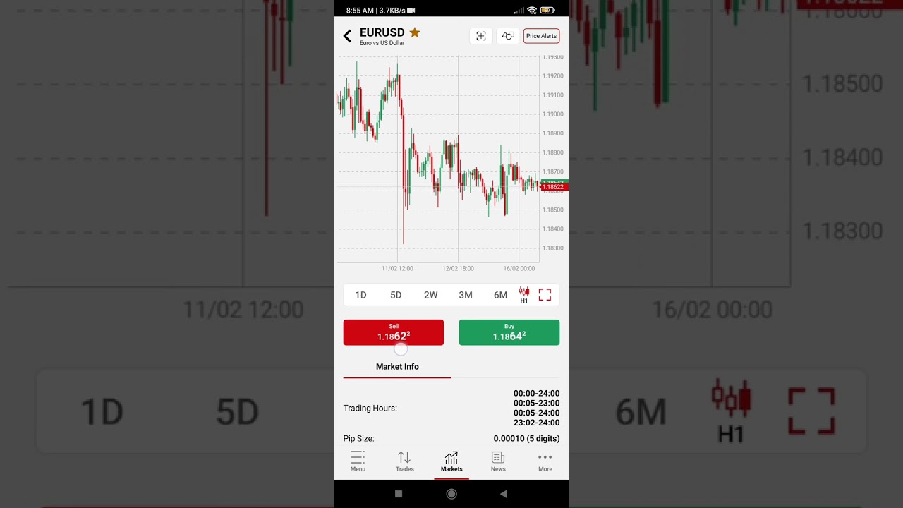 Как торговать на торговой платформе HFM (Как использовать торговое приложение HFM): Как торговать...