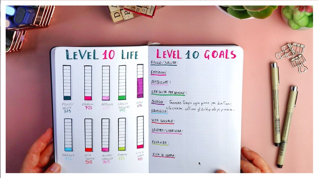 Come migliorare la propria vita con il Level 10 Life  - Quaderno di crescita personale