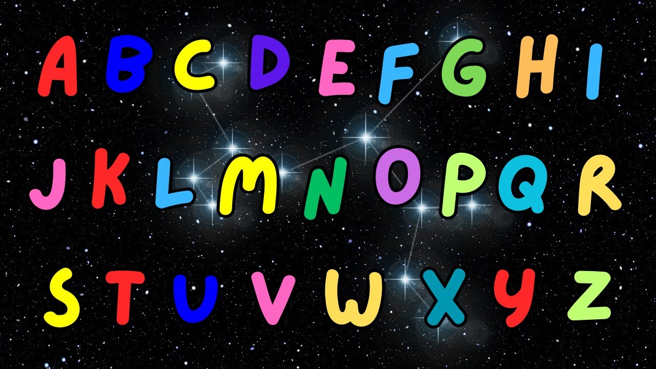 ABC Song| Learn Alphabet Letters from A to Z| Kids Educational Video Song| ABC Fun Kids Song