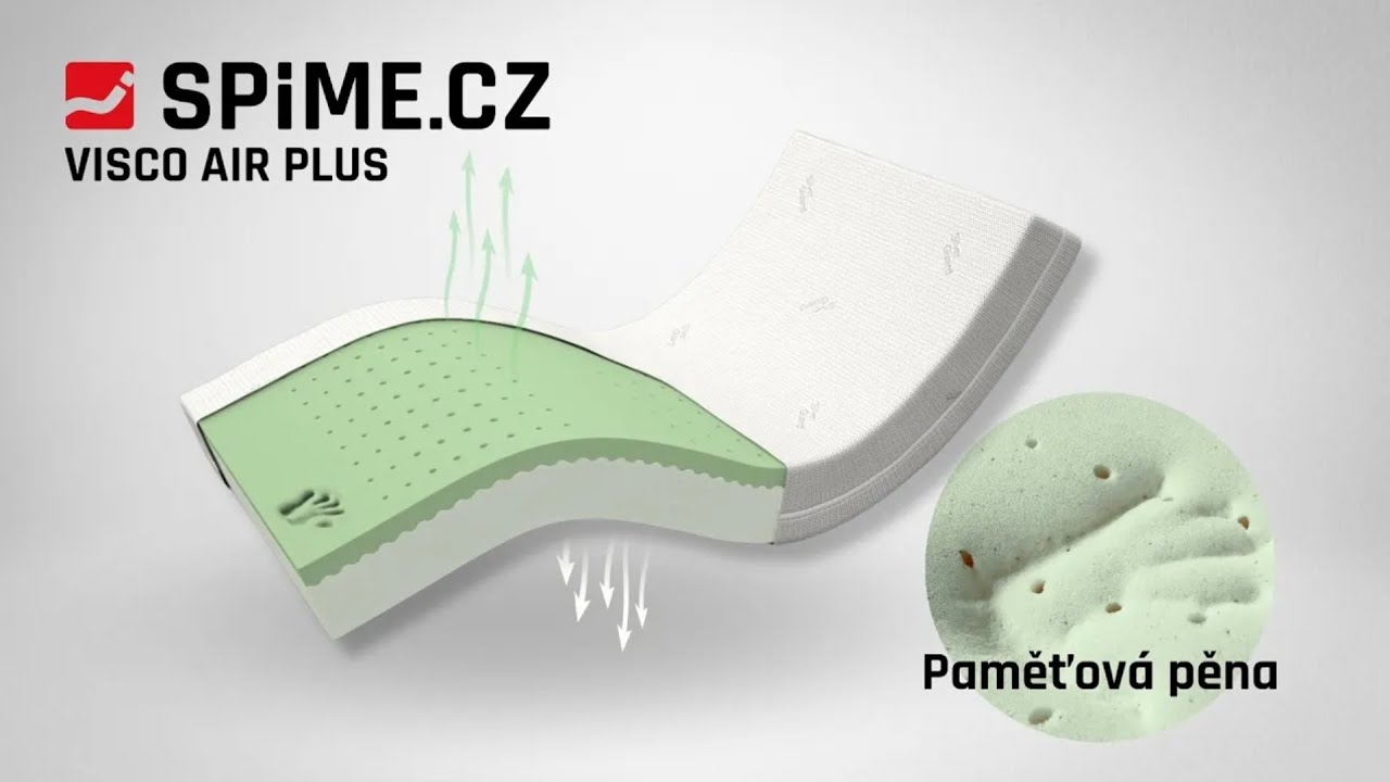 Matrace z paměťové pěny VISCO AIR PLUS