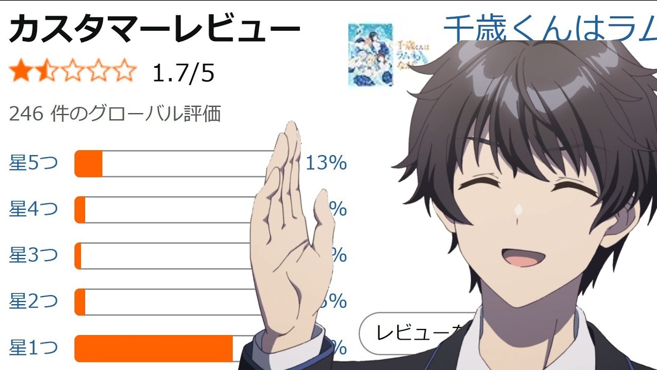 【青春ドラマアニメ感想】ポエミーで情緒あふれるウザすぎる作品【いもうざよりもウザい】