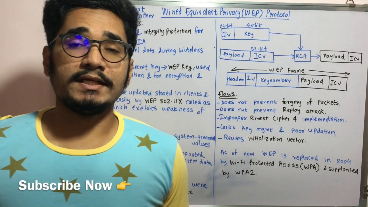 Wireless Technology | Wired Equivalent Privacy Protocol