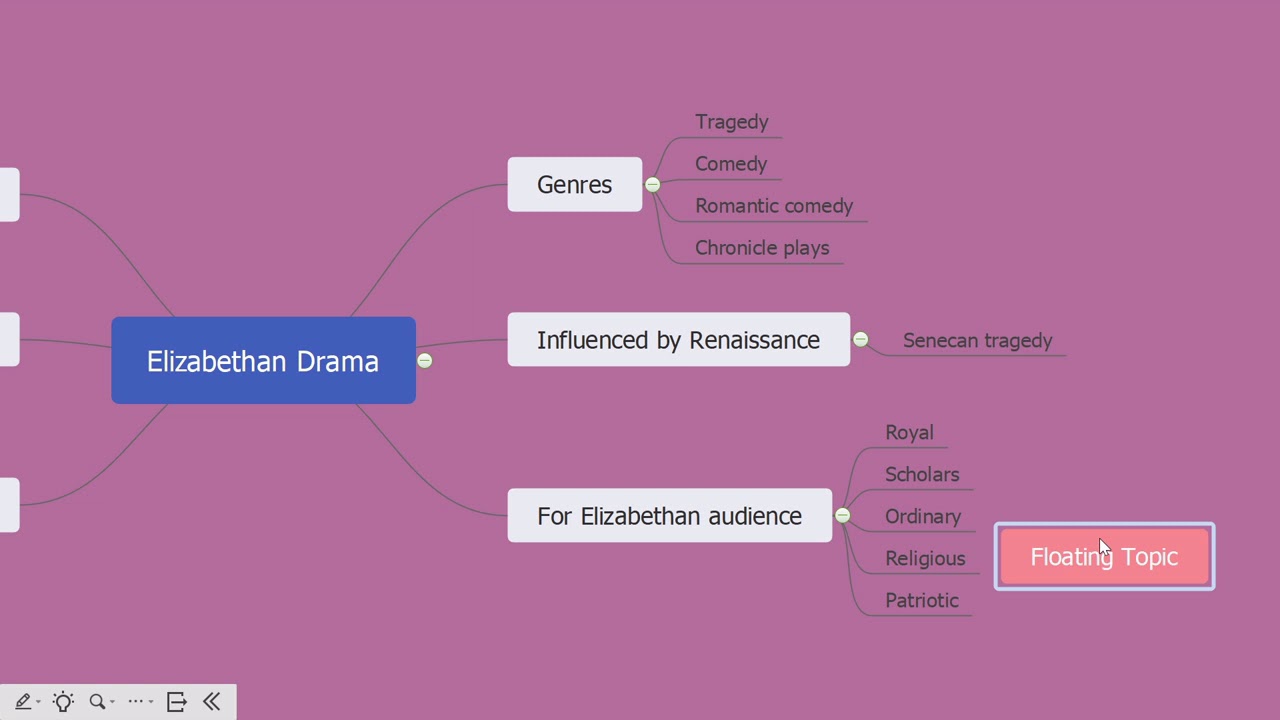 Elizabethan drama: An Introduction