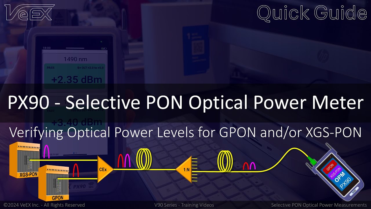 PX90 - Selective PON Optical Power Meter (OPM) | Quick Guide