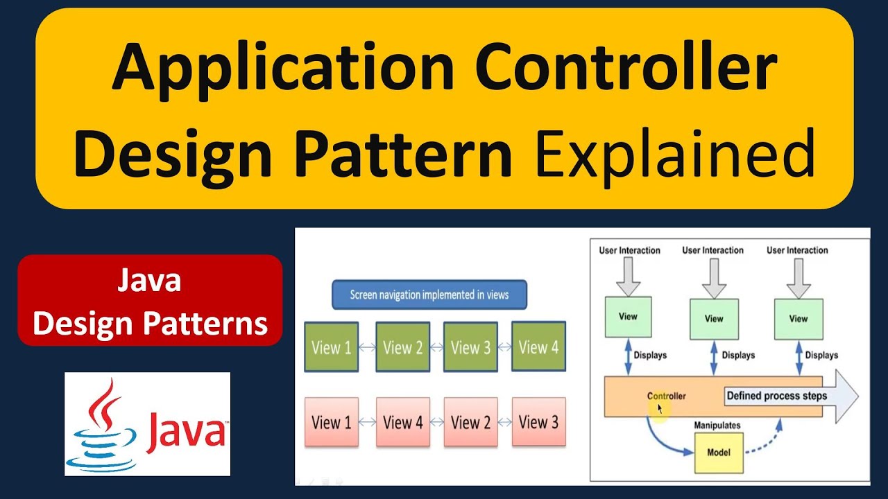 Application Controller Design Pattern Explained