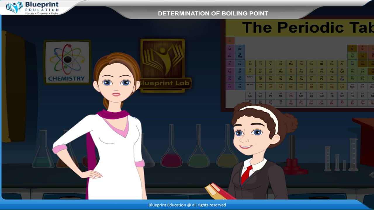 Determination of Boiling Point