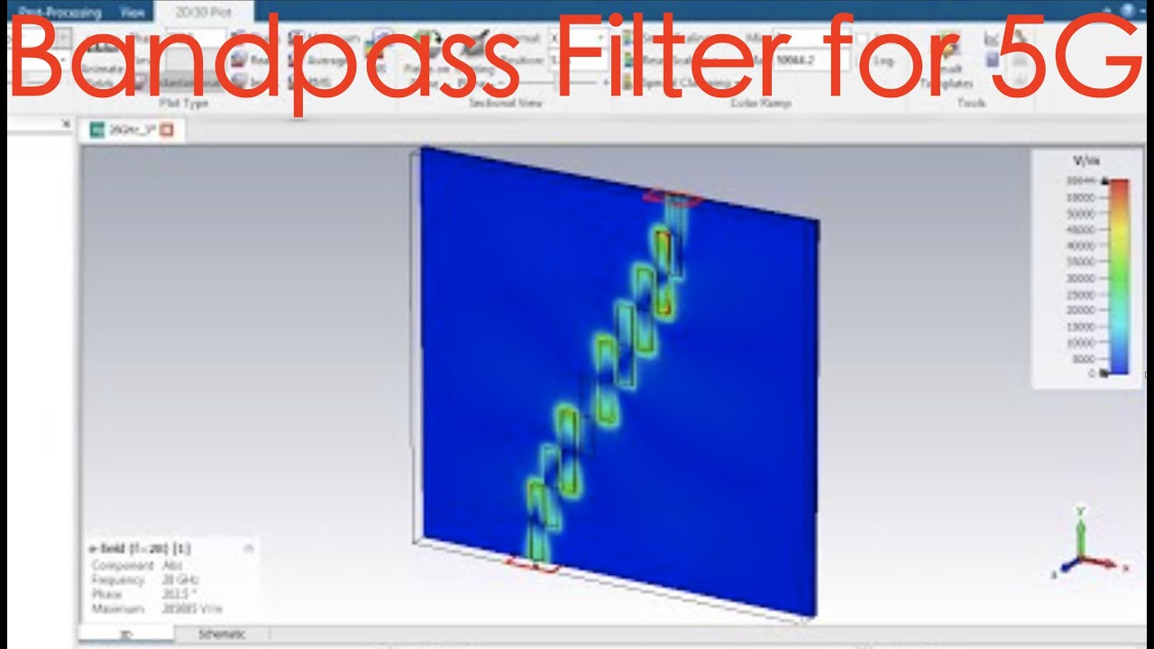 Bandpass Filter For 5G