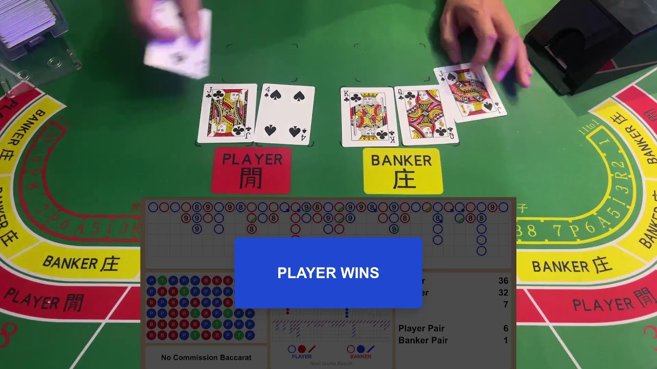 LIVE Baccarat Trends | Session 3 | Watch the Shoe Unfold! 🔴🃏