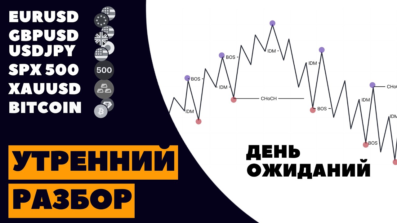 Анализ рынка 27.03: Готовый торговый план на BTC, EURUSD, GOLD. Ключевые точки входа.