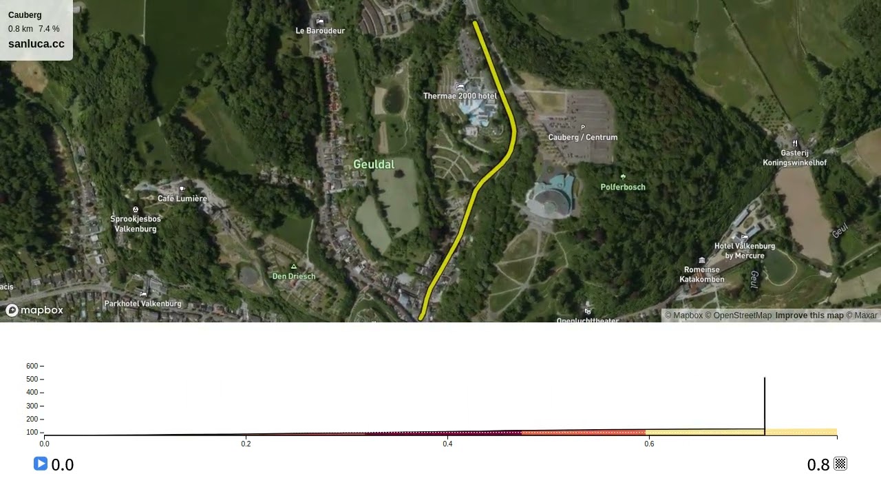 Cauberg / Amstel Gold Race Ladies Edition 2025 Stage 1 - Women : Maastricht to Valkenburg (April 20
