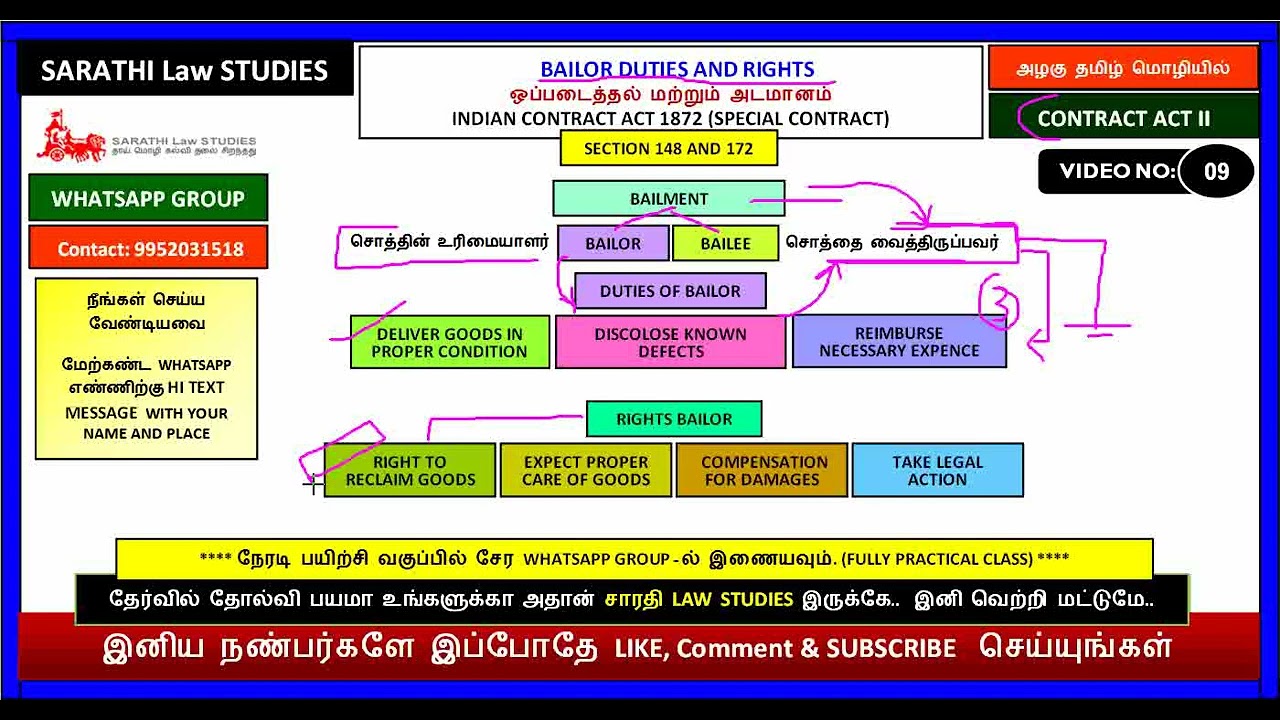 BAILOR DUTIES AND RIGHTS || CONTRACT ACT || சொத்தின் உரிமையாளரின் உரிமைகள் (ம) கடமைகள்